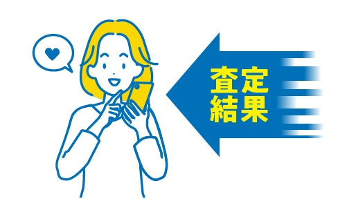 お問合せいただいた内容を確認後、メールまたは、お電話にて査定結果をお知らせ致します。